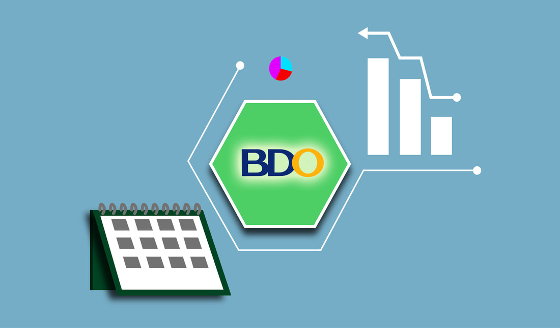 BDO Unibank, Inc. Raises PHP63.3B in the 2nd ASEAN Sustainability Bond Issuance
