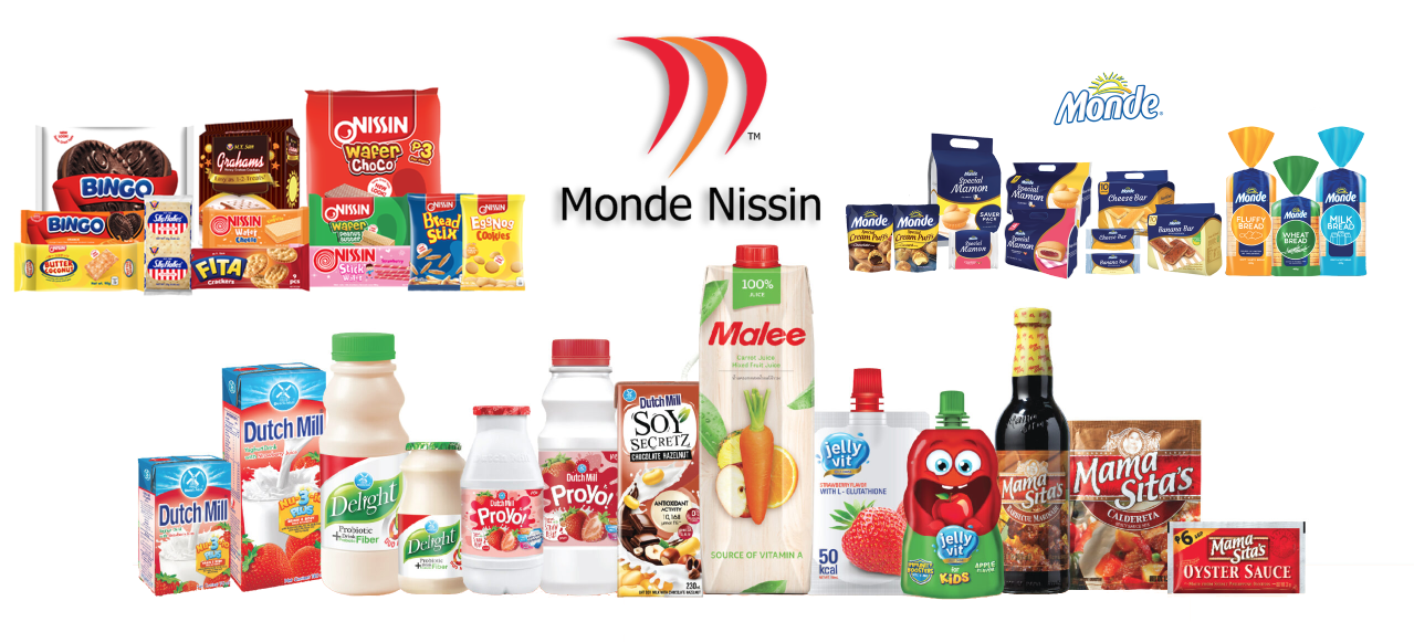 Monde Nissin Corporation's Q12024 Core Net Income Growth of 53.4%